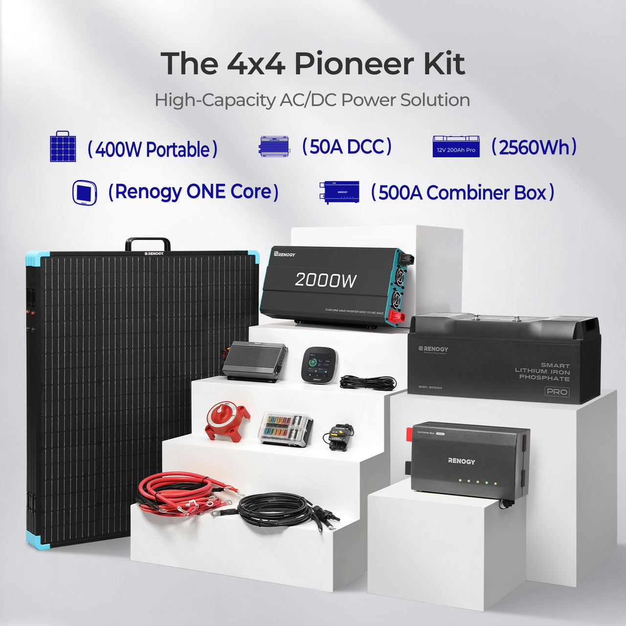 Renogy | Off-road Solution (2.56kWh) | RNG-CARKIT200-US