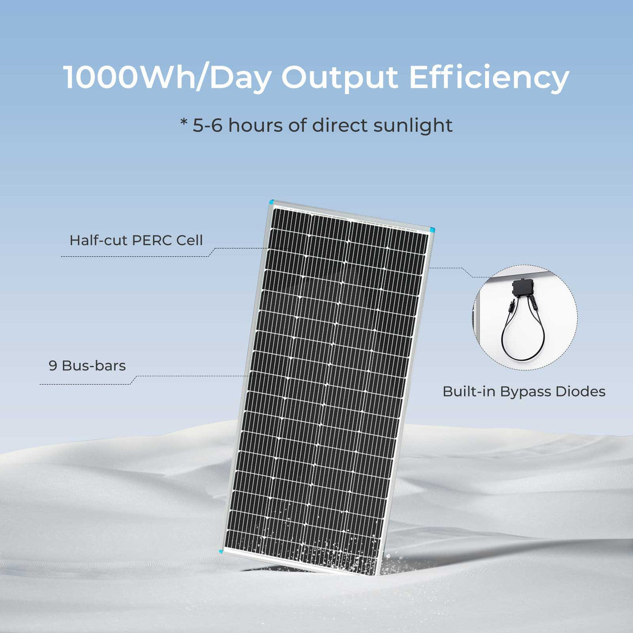Renogy | 200 Watt 12 Volt Monocrystalline Solar Panel with 40 Amp MPPT Charge Controller | RKIT200SP-R40D1