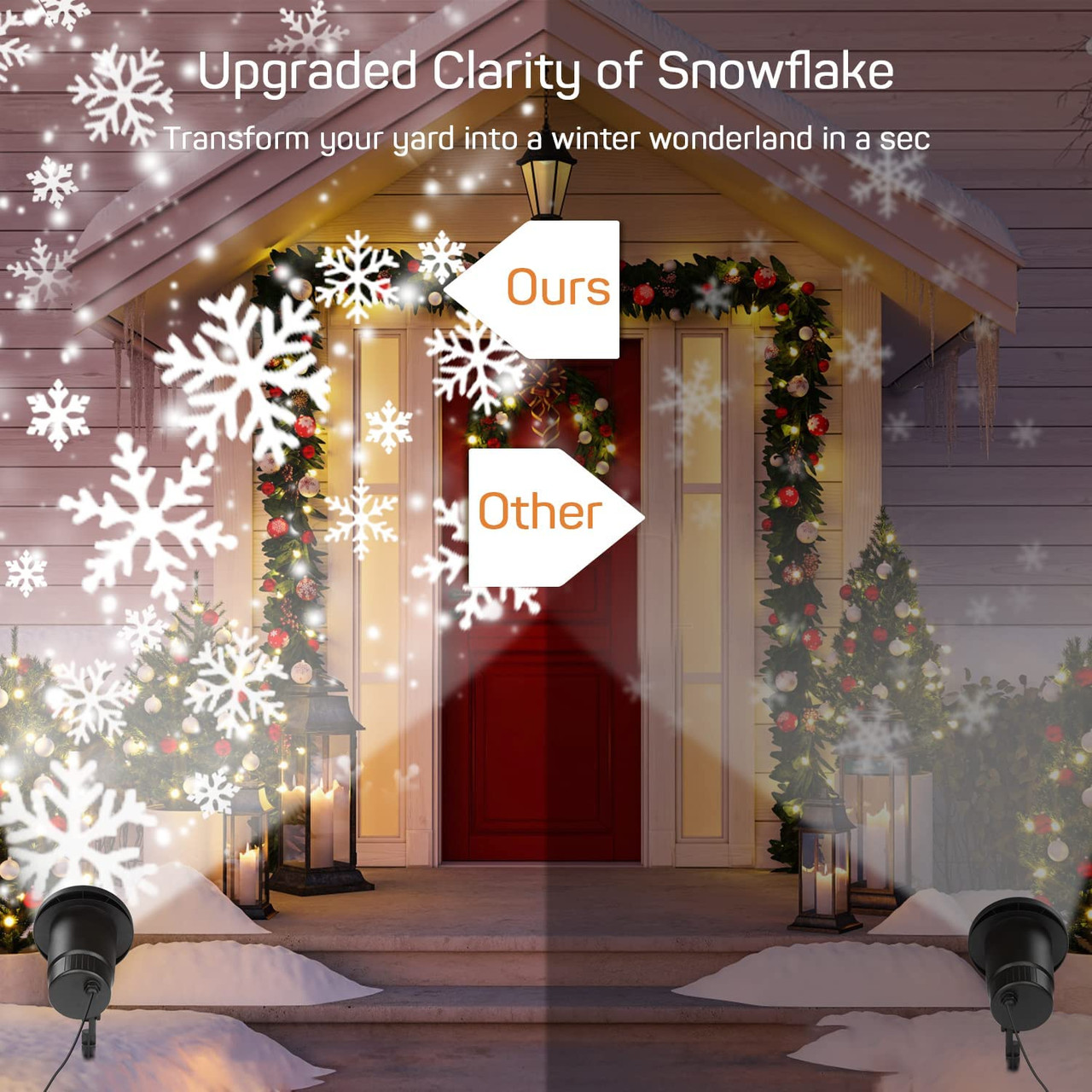 Renogy | Dr. Prepare Christmas Projector Light with Snow Flakes Patterns | DPL-0CL01-US