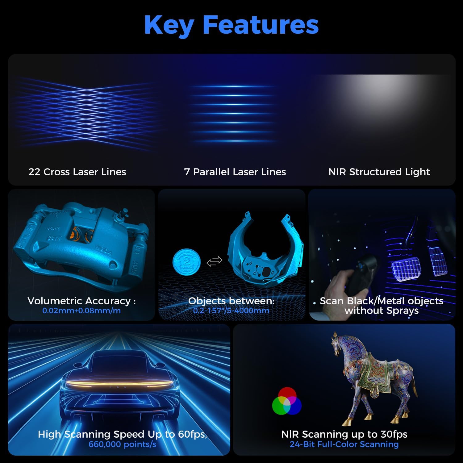 Creality 3D Scanner Raptor Pro for Automotive & Engineering Projects with Metrology-Grade 0.02mm Accuracy