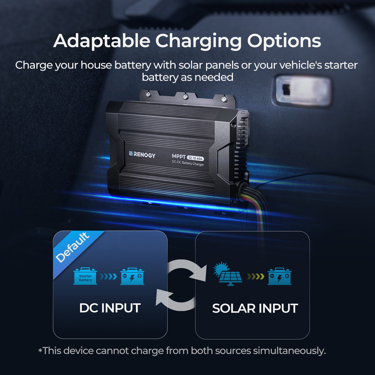 Renogy | 40A DC-DC Battery Charger with MPPT | RBC40D1S-US