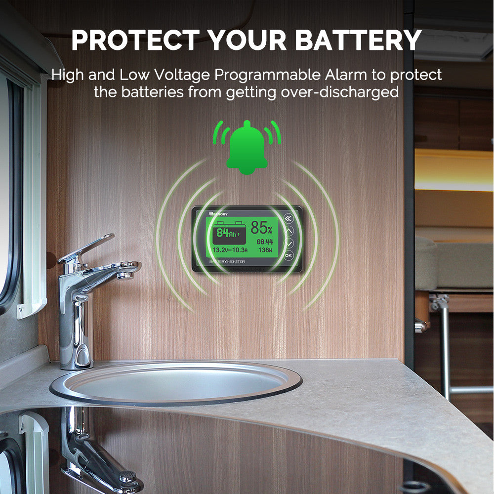 Renogy | 500A Battery Monitor With Shunt | RBM500-US