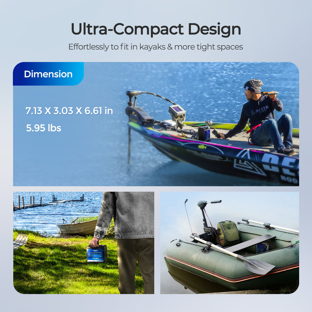 Renogy | Core Mini - 12V 20Ah Trolling Motor Lithium Iron Phosphate Battery | RBT1220LFP-TM-US