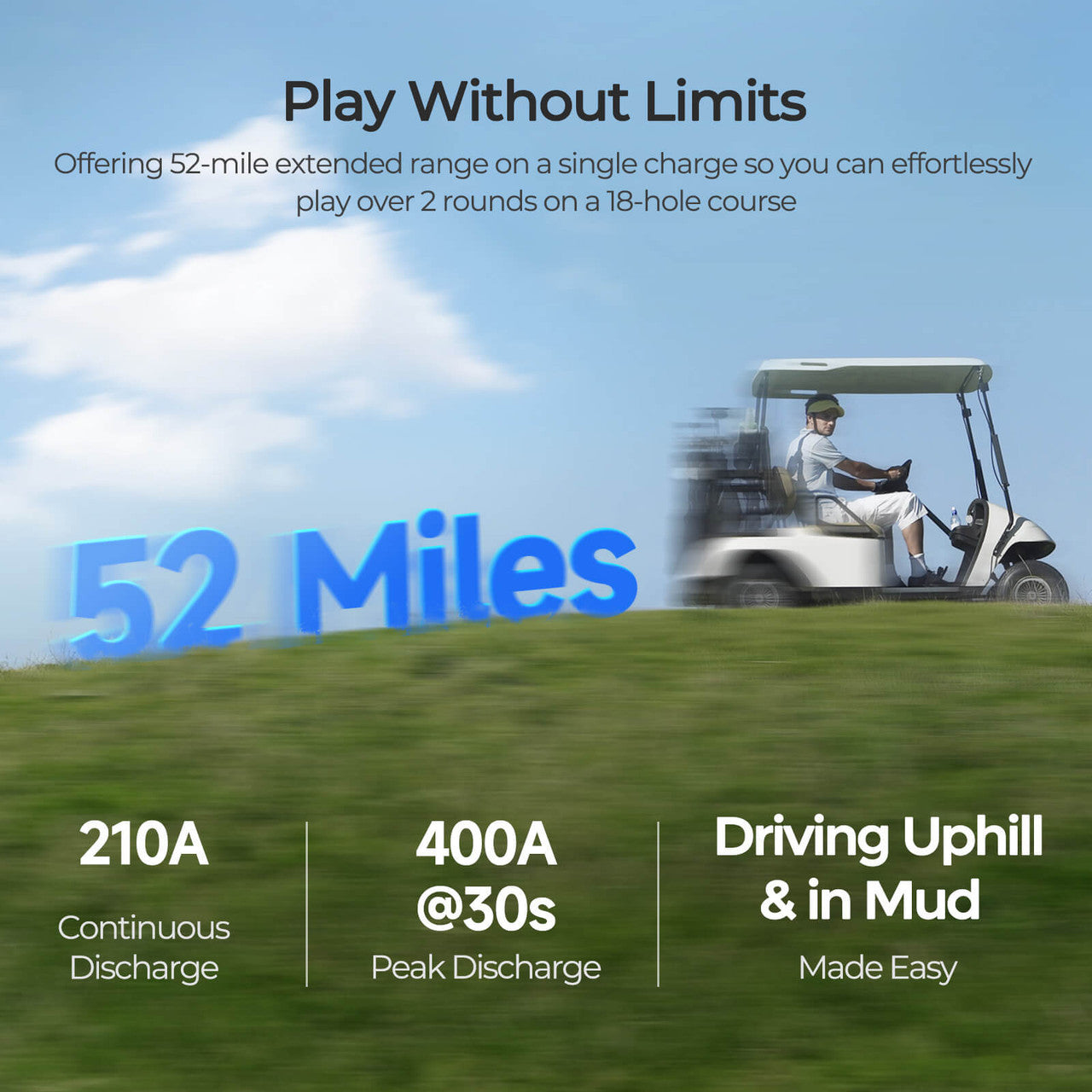 Renogy | Golf Cart 48V 105Ah Lithium Iron Phosphate Battery | RBT48105LFP-GC-US