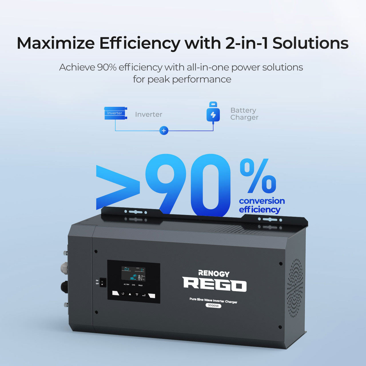 Renogy | REGO 12V 3000W Pure Sine Wave Inverter Charger w/ LCD Display | RIV1230RCL-1SS-US