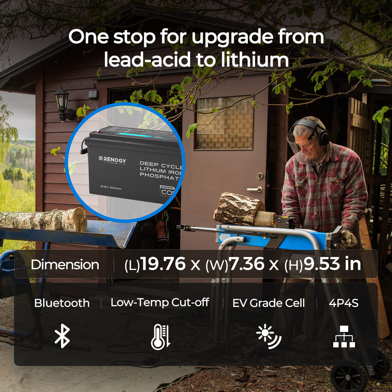 Renogy | Core - 12V 200Ah Lithium Iron Phosphate Battery w/ Bluetooth | RBT12200LFP-B-S-US