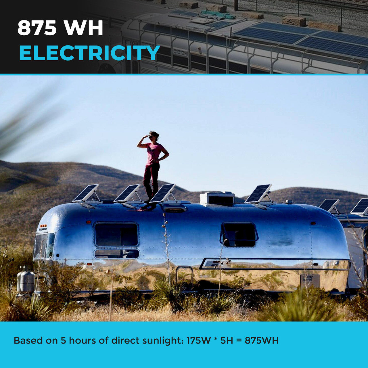 Renogy | Open Box 175 Watt Monocrystalline Solar Panel | RNG-175D-OP-US