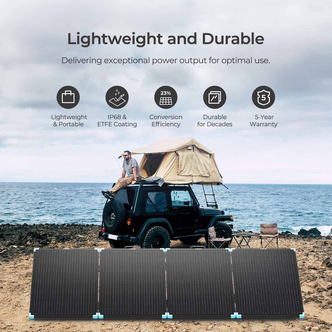 Renogy | Solar Suitcase 220W Lightweight Portable Solar Panel | RSP220LSC-US
