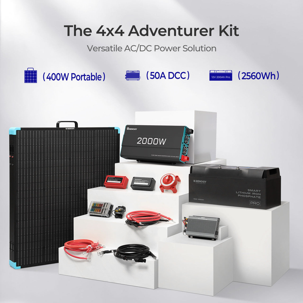 Renogy | Off-road Solution (2.56kWh) | RNG-CARKIT200-US