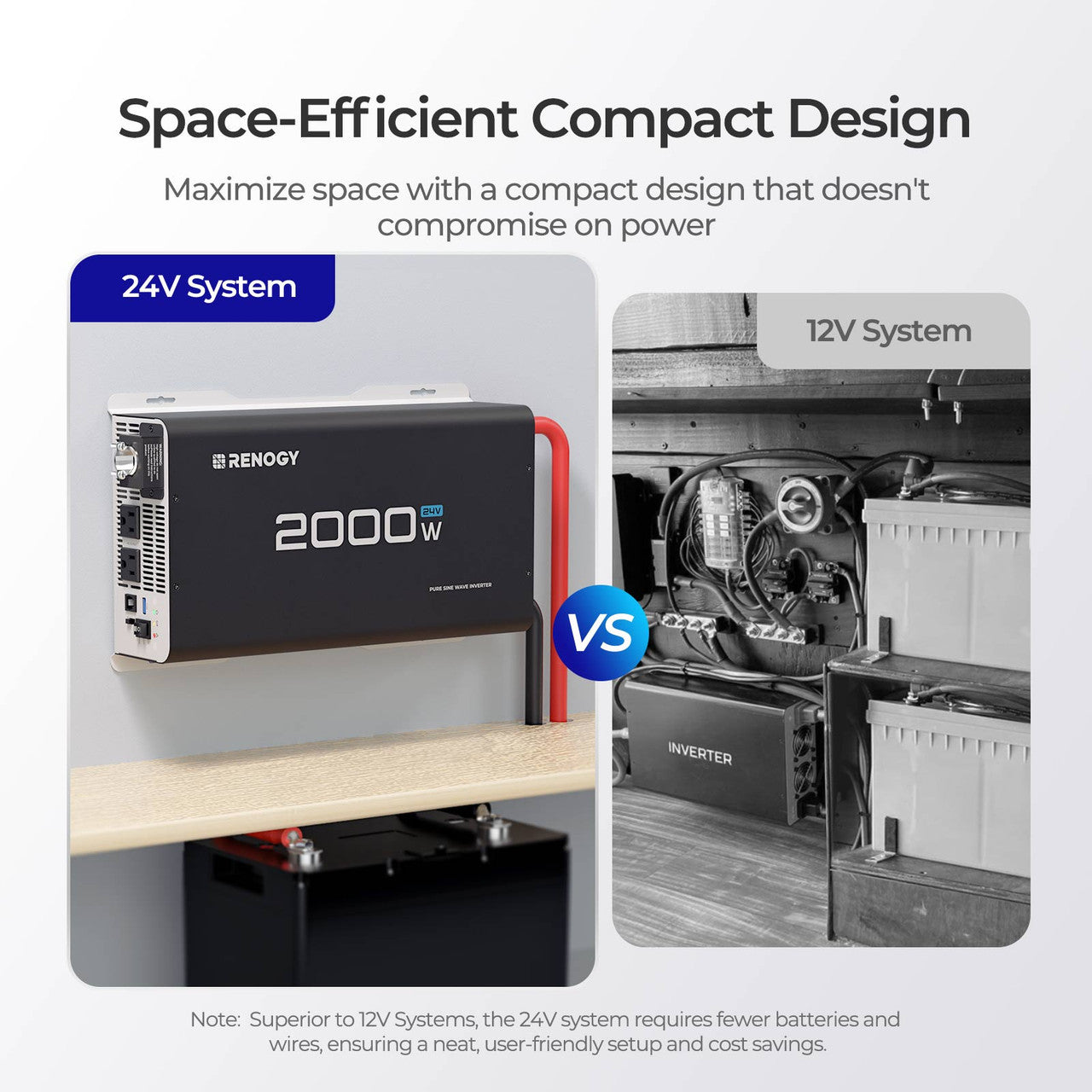Renogy | 2000W 24V Pure Sine Wave Inverter | RIV2420P2-12S-US
