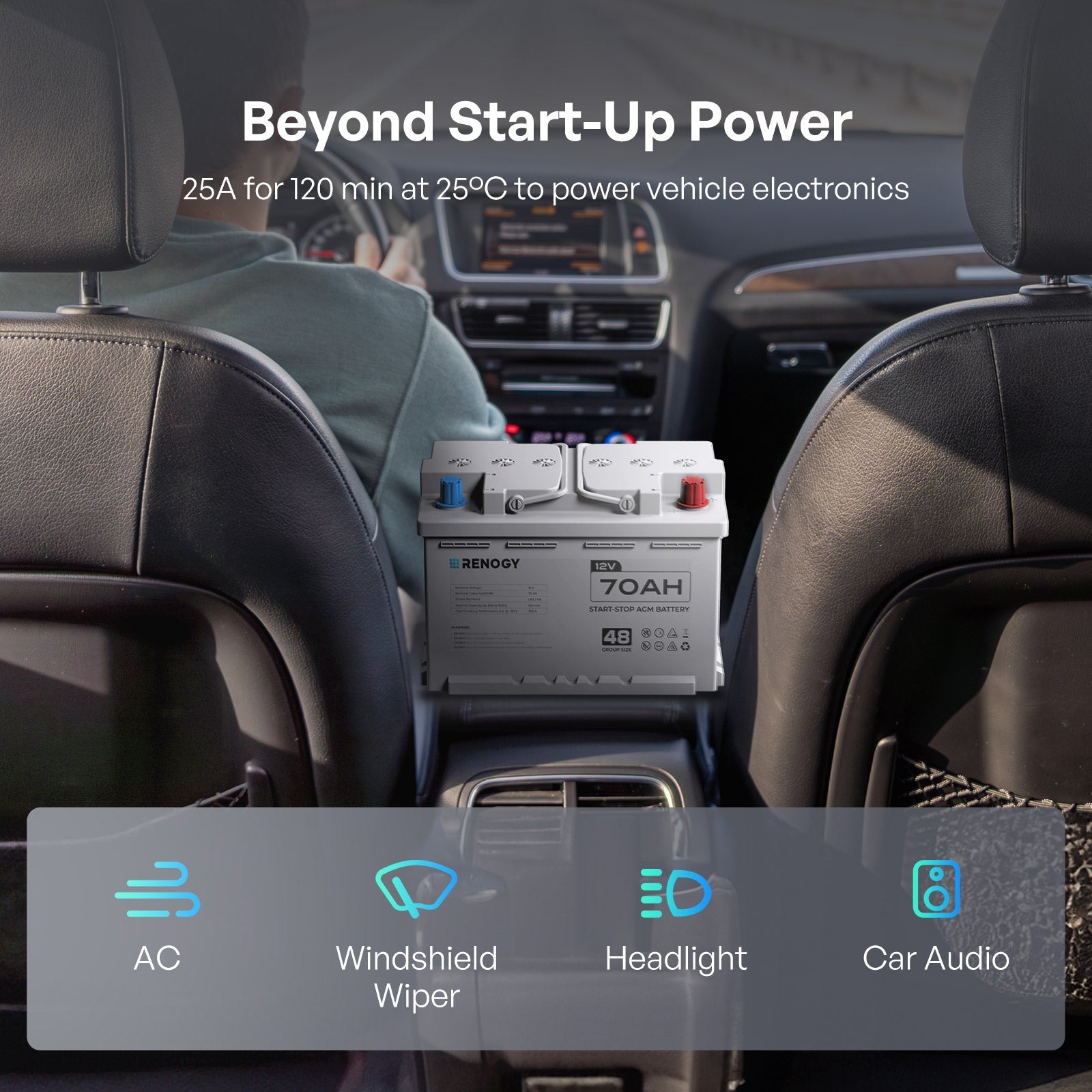 Renogy | 12V 70Ah Start-Stop AGM Battery | RBT1270AGM-ST-US