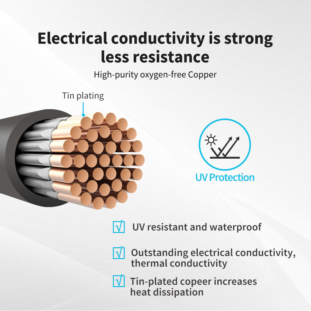 Renogy | Copper Battery Interconnect Cable for 5/16 in Lugs | RNG-BATTERYCB-12IN-4-US