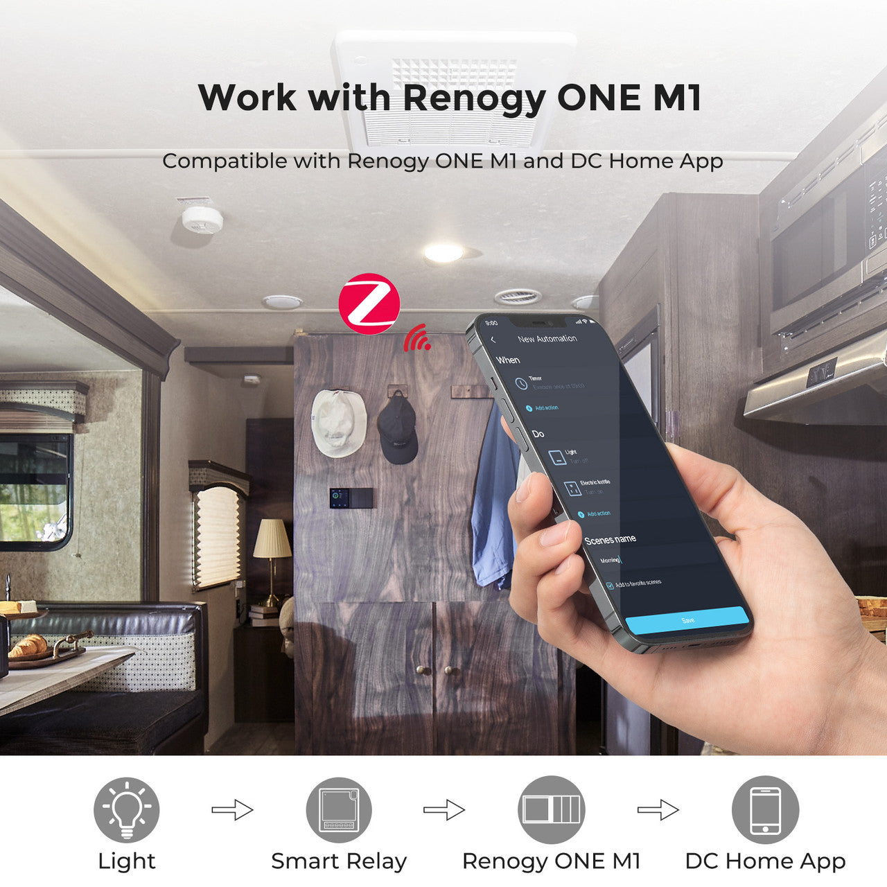 Renogy | Smart Relay | RSHSRZ02P-US