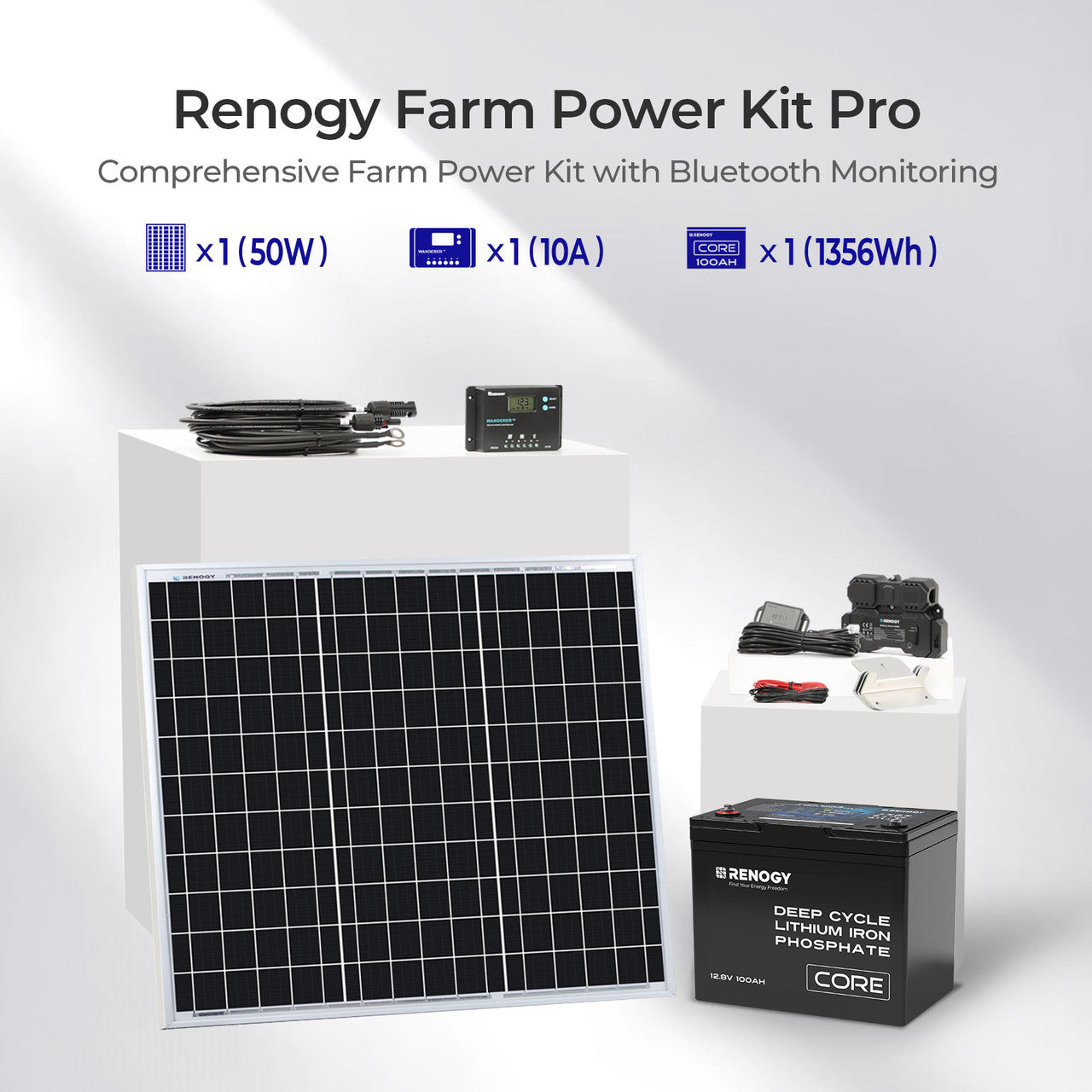 Renogy | Farm Solution (1.36kWh) | RNG-FKIT-50-US