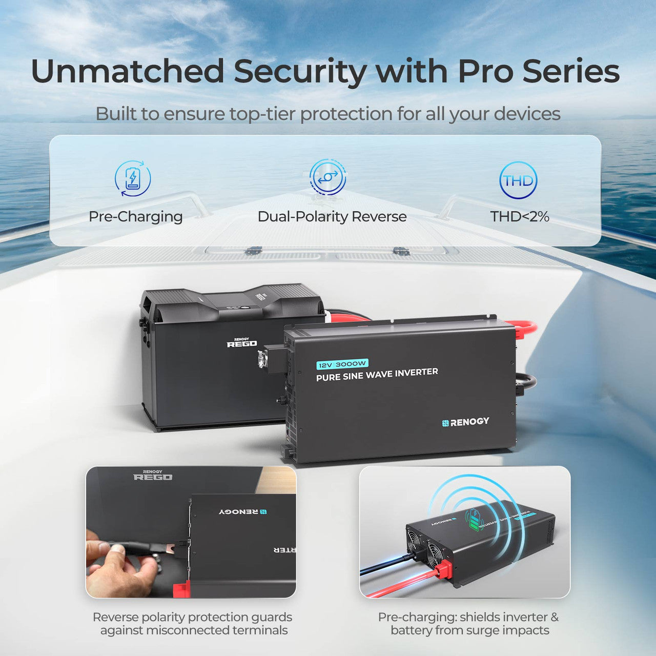 Renogy | 3000W 12V Pro Pure Sine Wave Inverter with EcoSleep Mode | RIV1230P2-126-US