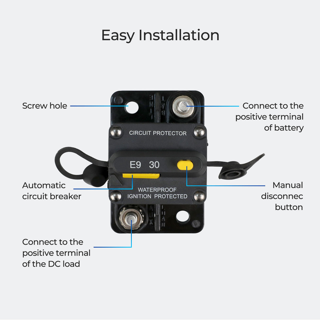 Renogy | Thermal Circuit Breaker | RPD30CB-US