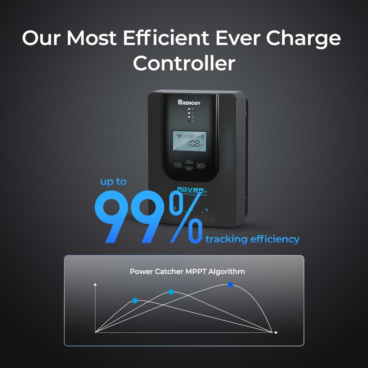 Renogy | Rover Li 20/30/40/60/100 Amp MPPT Solar Charge Controller | RNG-CTRL-RVR60-US