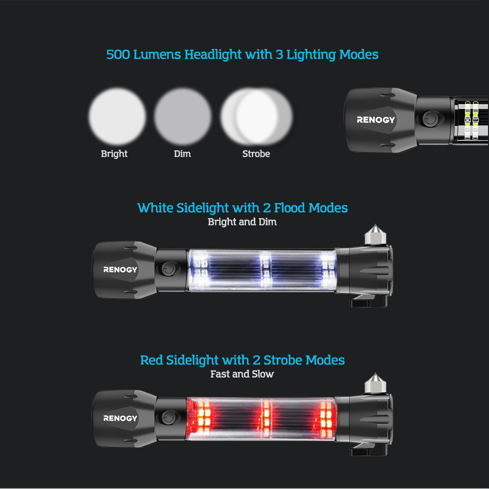 Renogy | E.LUMEN 500 Multi-functional Flashlight | R526ELS-US
