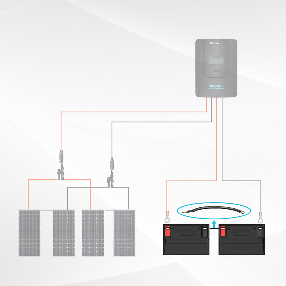 Renogy | Copper Battery Interconnect Cable for 5/16 in Lugs | RNG-BATTERYCB-12IN-4-US