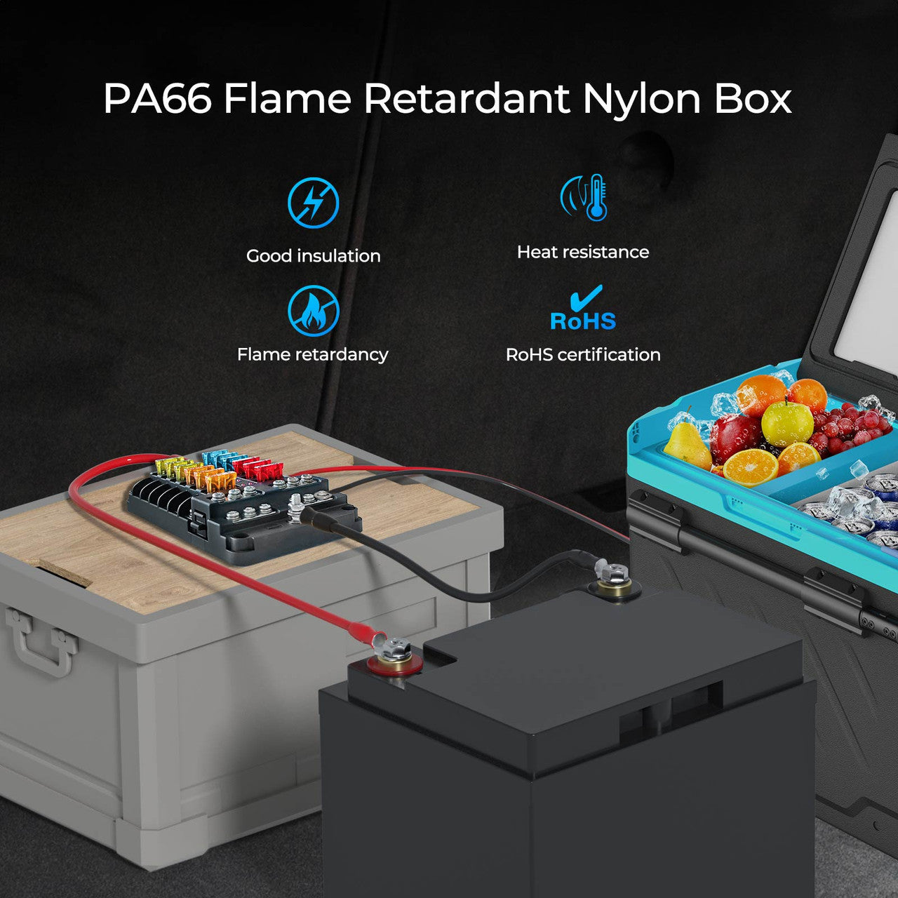 Renogy | 12 Way Fuse Box | RPD12FB-US