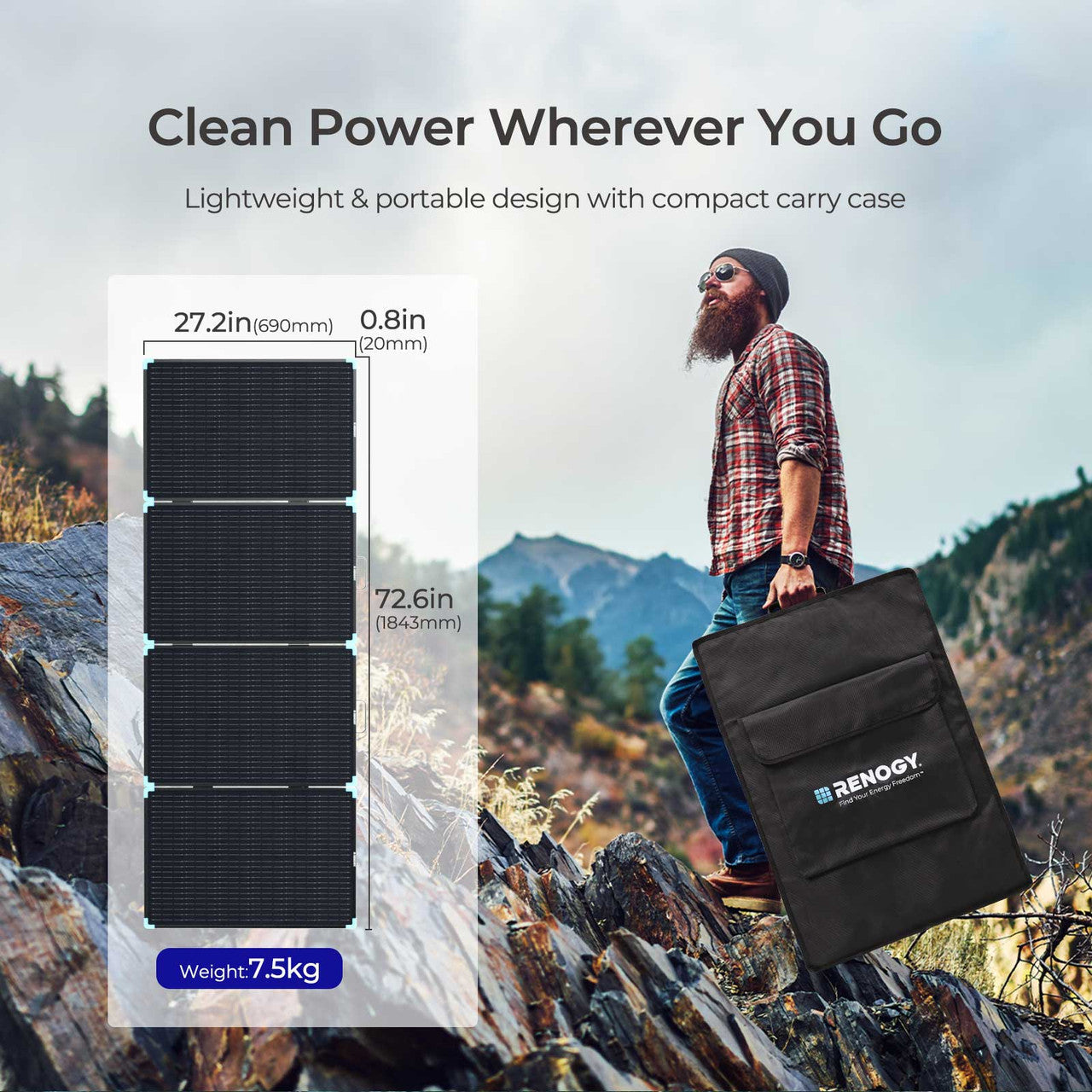 Renogy | Solar Suitcase 220W Lightweight Portable Solar Panel | RSP220LSC-US