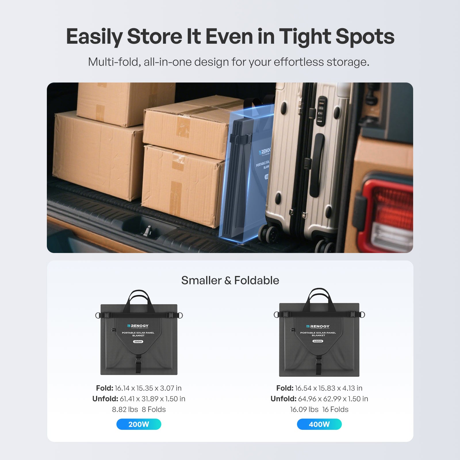 Renogy | Solar Blanket 400W 200W Portable Solar Panel | RSP400SB-US