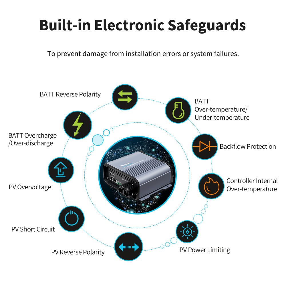 Renogy | 36V/48V Rover Boost 10A MPPT Solar Charge Controller | RCC10RVRB-US