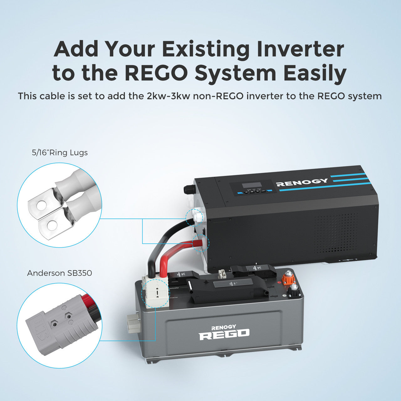 Renogy | 5FT 3/0AWG Anderson Adapter Cable Anderson SB350 - Ring Lug | RPC0530SR-35-US
