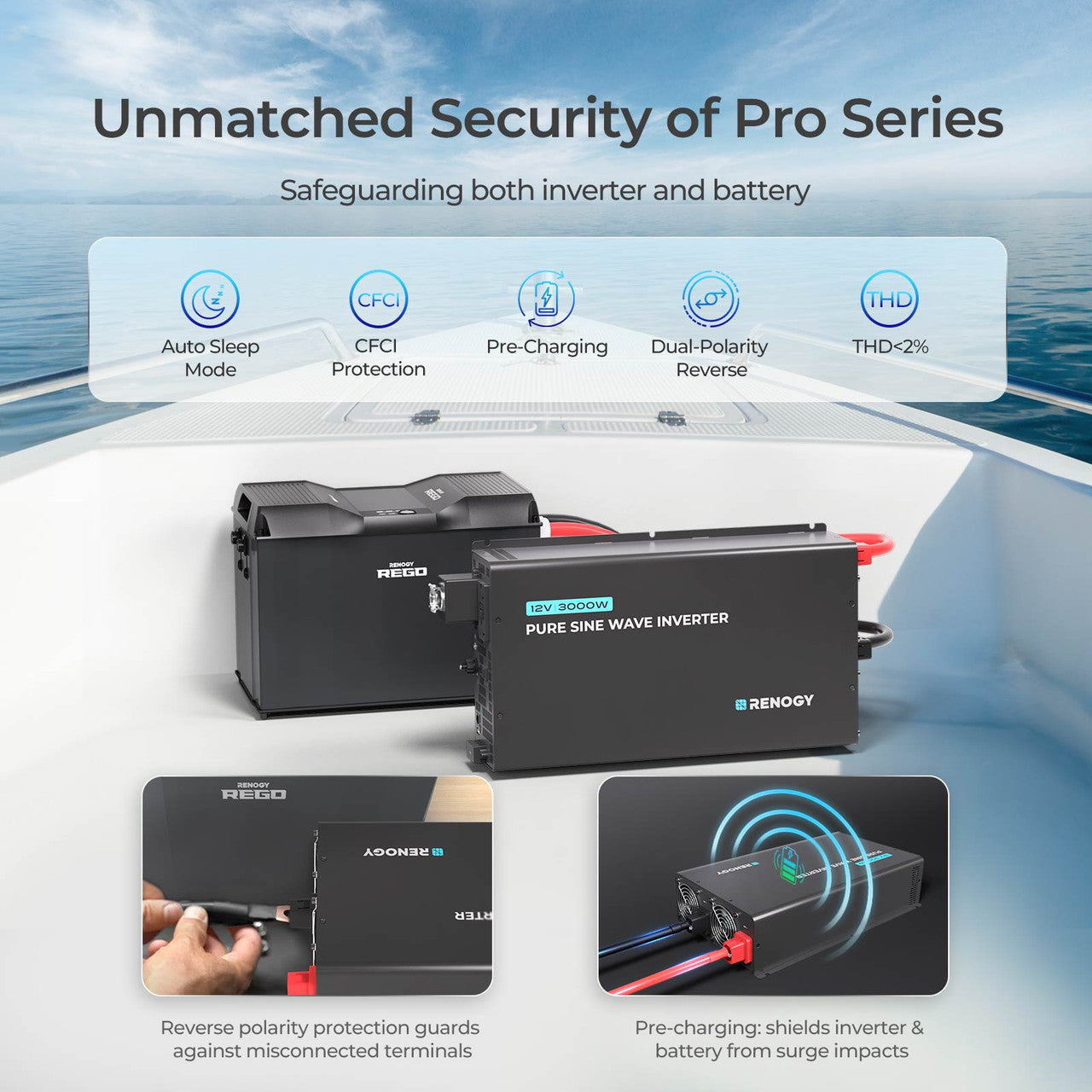 Renogy | Premium ShadowFlux 600W 12V Anti-shading Solar Kit | RKIT600DCASR-D50-US