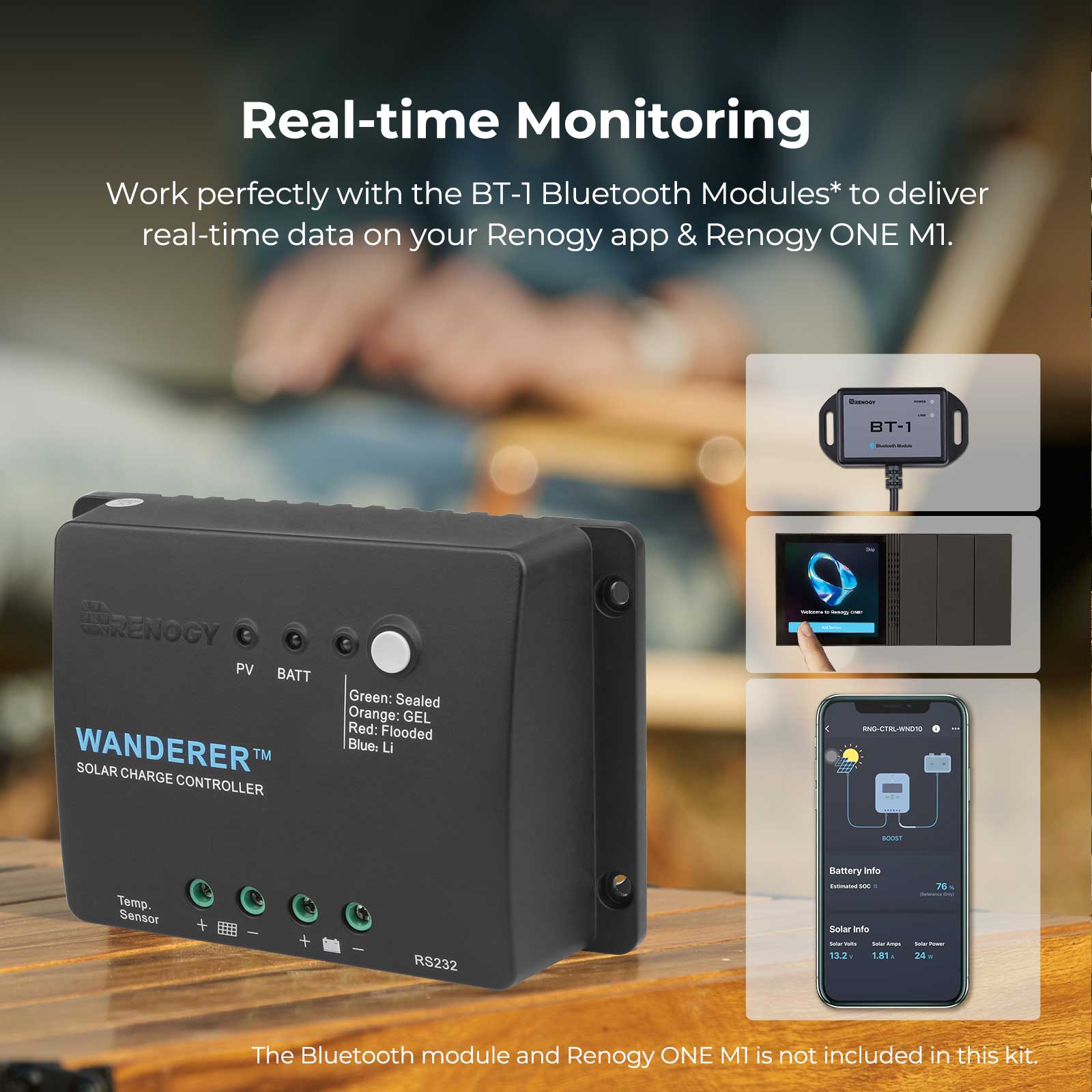 Renogy | Starter RV Kit N-Type 200W 12V Solar Kit | RNG-KIT-STARTER200D-WND30-US