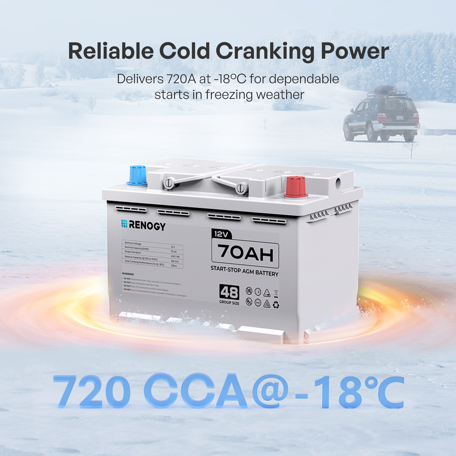 Renogy | Deep Cycle AGM Battery 12 Volt 100Ah/200Ah | RNG-BATT-AGM12-200-US