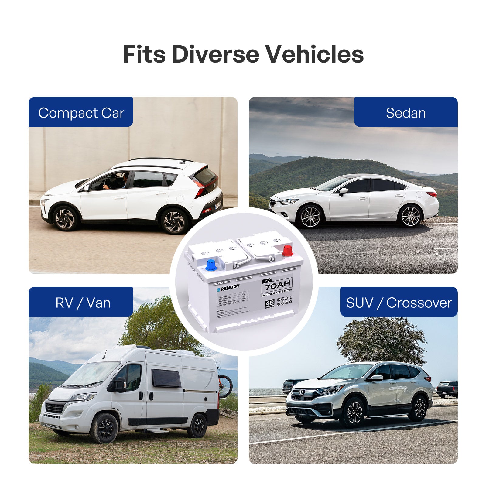 Renogy | Deep Cycle AGM Battery 12 Volt 100Ah/200Ah | RNG-BATT-AGM12-200-US