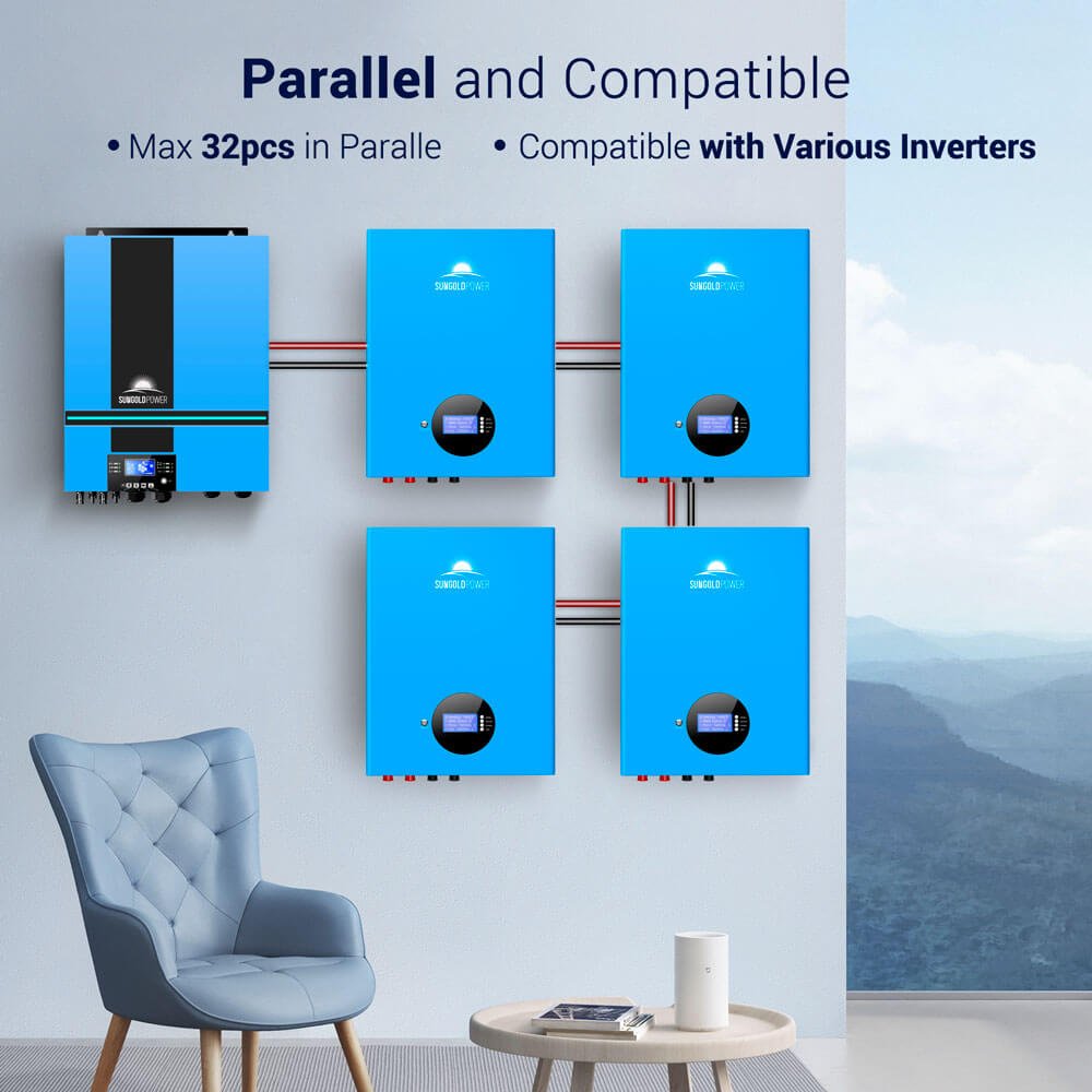 SunGoldPower 5.12KWH Powerwall LiFePO4 Lithium Battery SG48100M UL1973