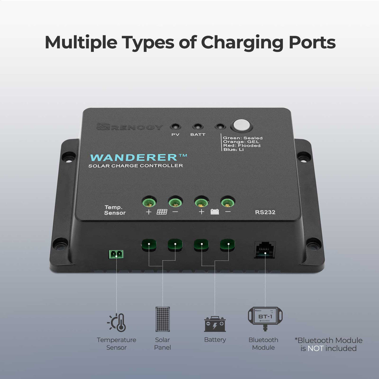 Renogy | Wanderer Li 30A PWM Charge Controller | RNG-CTRL-WND30-LI-US