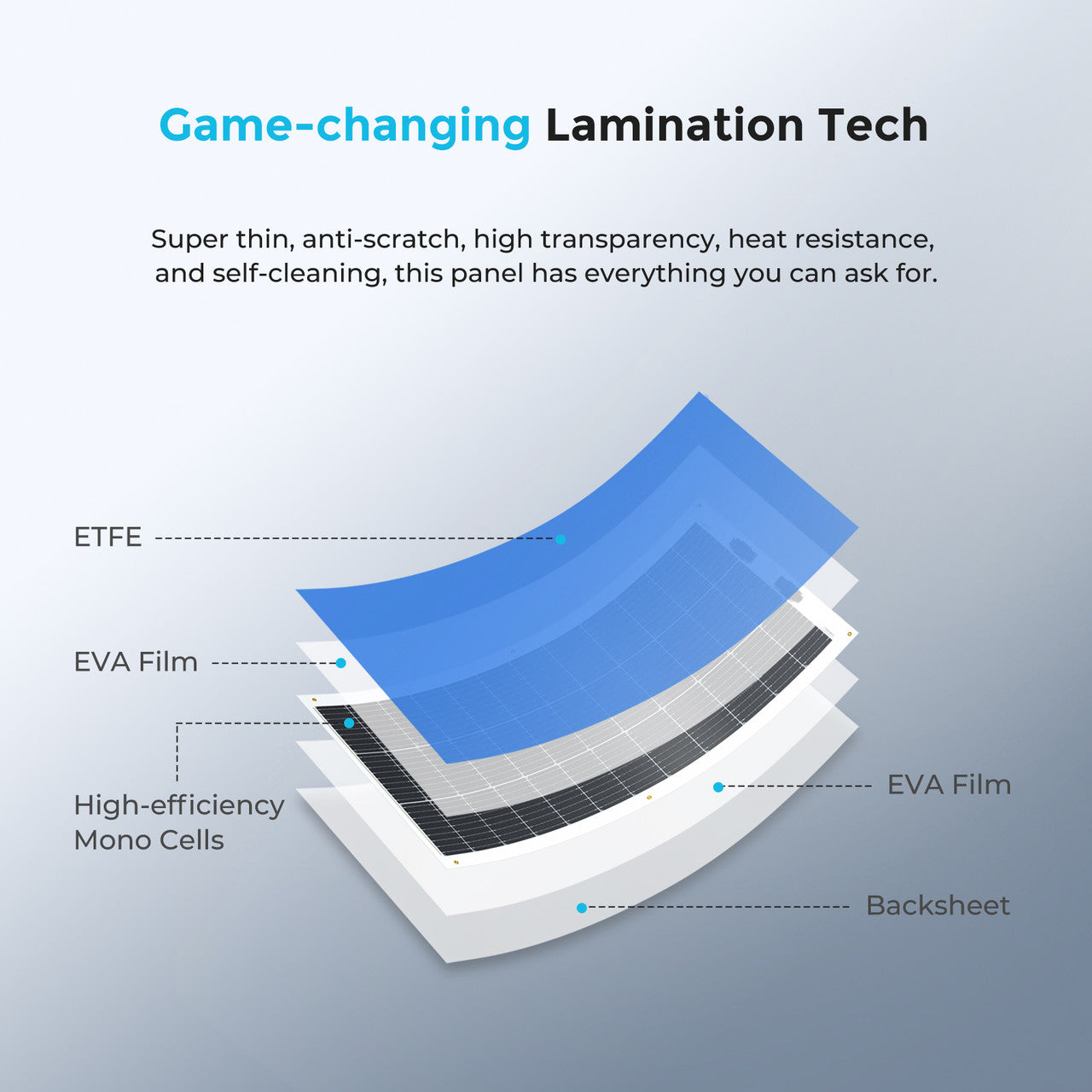 Renogy | Flexible 100W 12V Monocrystalline Solar Panel | RNG-100DB-H-US