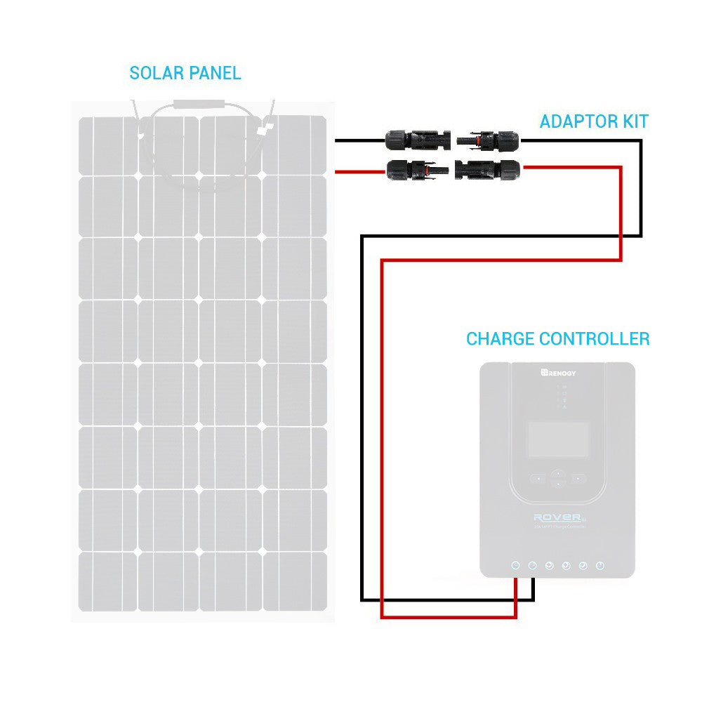 Renogy | Solar Panel to Charge Controller Adaptor Kit | RNG-AK-10FT-12-US
