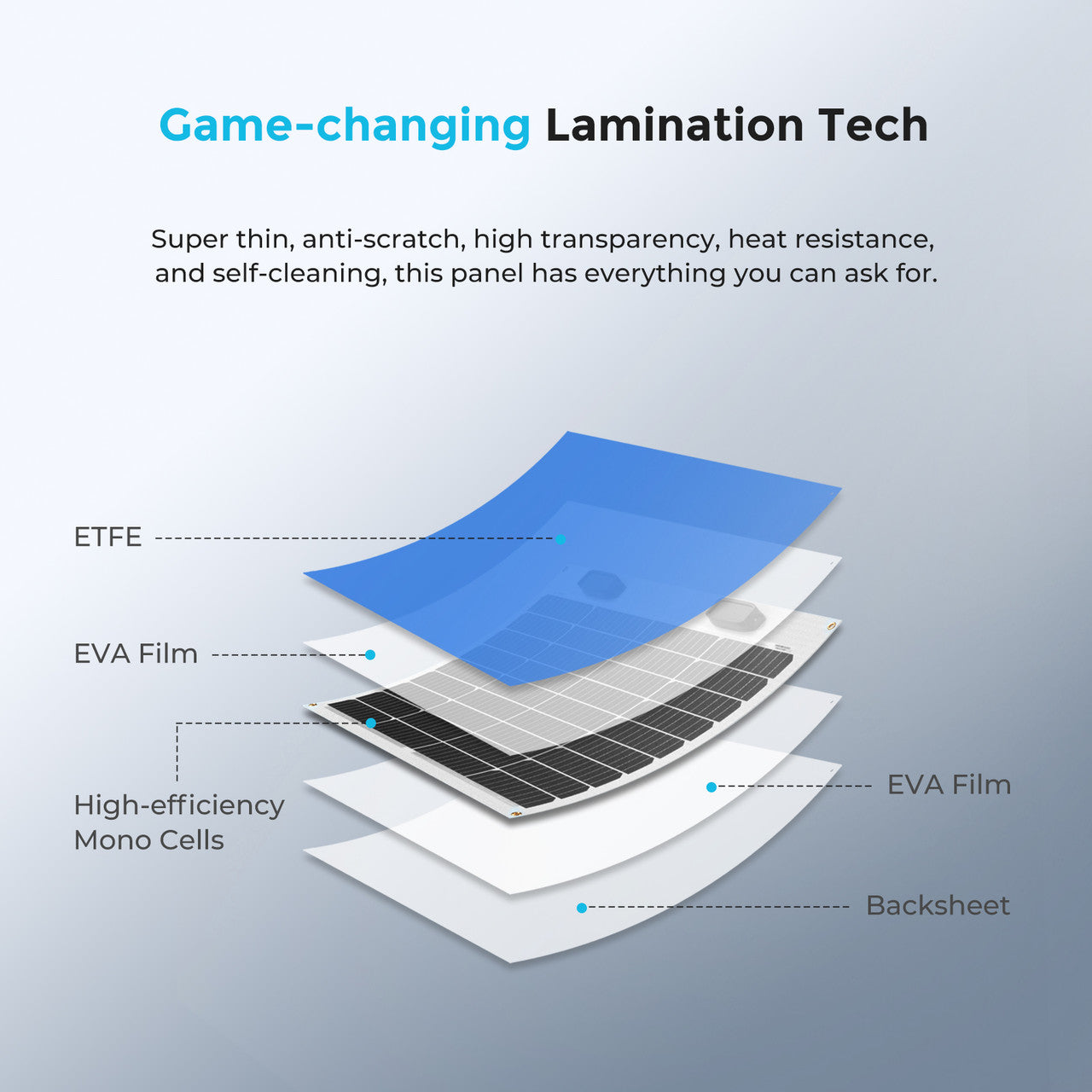 Renogy | Flexible 50W 12V Monocrystalline Solar Panel | RNG-50DB-H-US