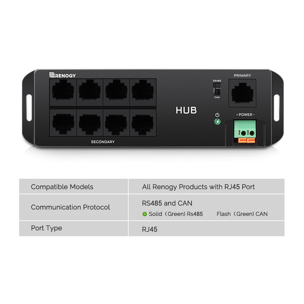Renogy | Communication Hub | RCM-HUB-US