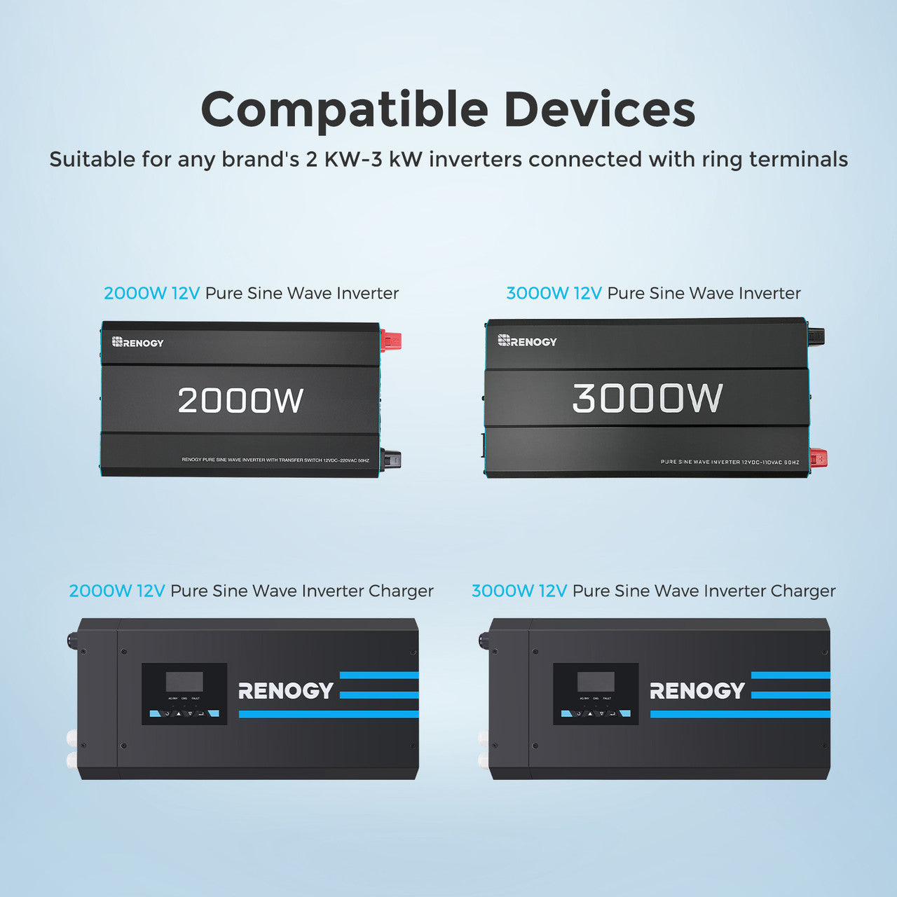 Renogy | 5FT 3/0AWG Anderson Adapter Cable Anderson SB350 - Ring Lug | RPC0530SR-35-US