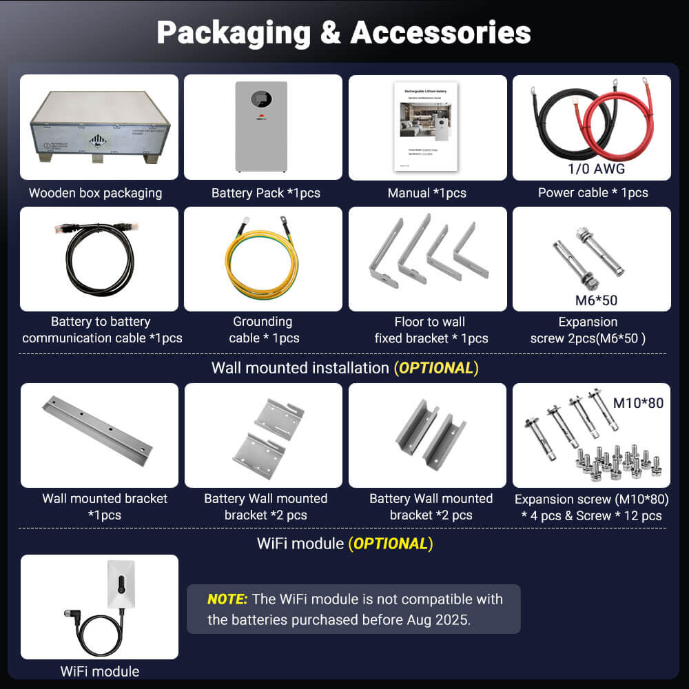 SunGoldPower Powerwall X LITHIUM BATTERY 51.2V 200AH SG48200T