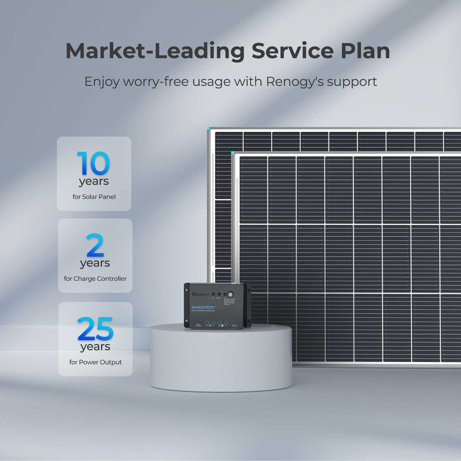 Renogy | Starter RV Kit N-Type 200W 12V Solar Kit | RNG-KIT-STARTER200D-WND30-US