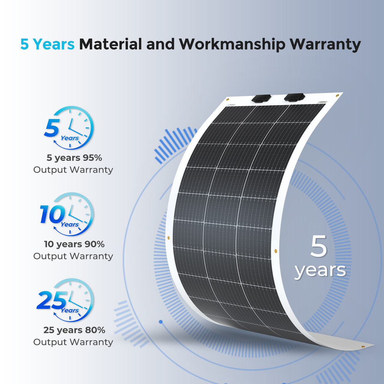 Renogy | Flexible 100W 12V Monocrystalline Solar Panel | RNG-100DB-H-US