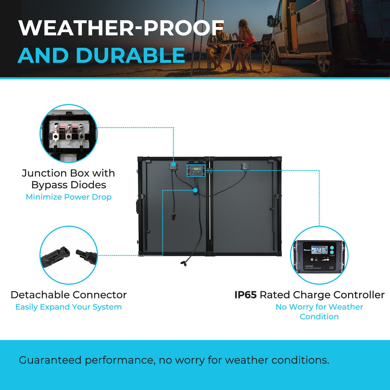 Renogy | Solar Suitcase 200W 12V Monocrystalline Portable Solar Panel with Voyager | RNG-KIT-STCS200D-VOY20-US