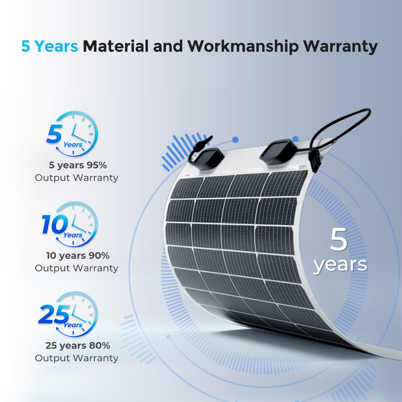 Renogy | Flexible 50W 12V Monocrystalline Solar Panel | RNG-50DB-H-US