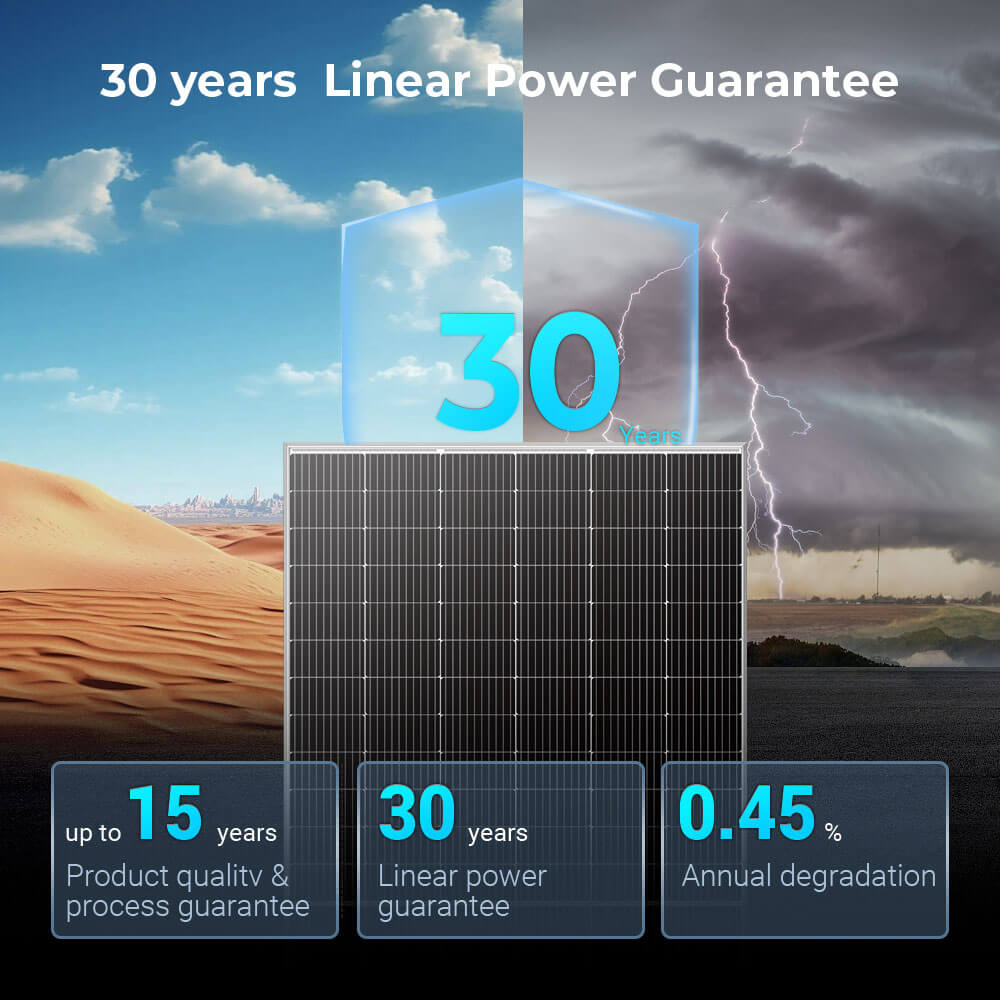 SunGoldPower 560W Bifacial PERC Solar Panel  | SGP-560-SBD (31 PANELS) UL61730