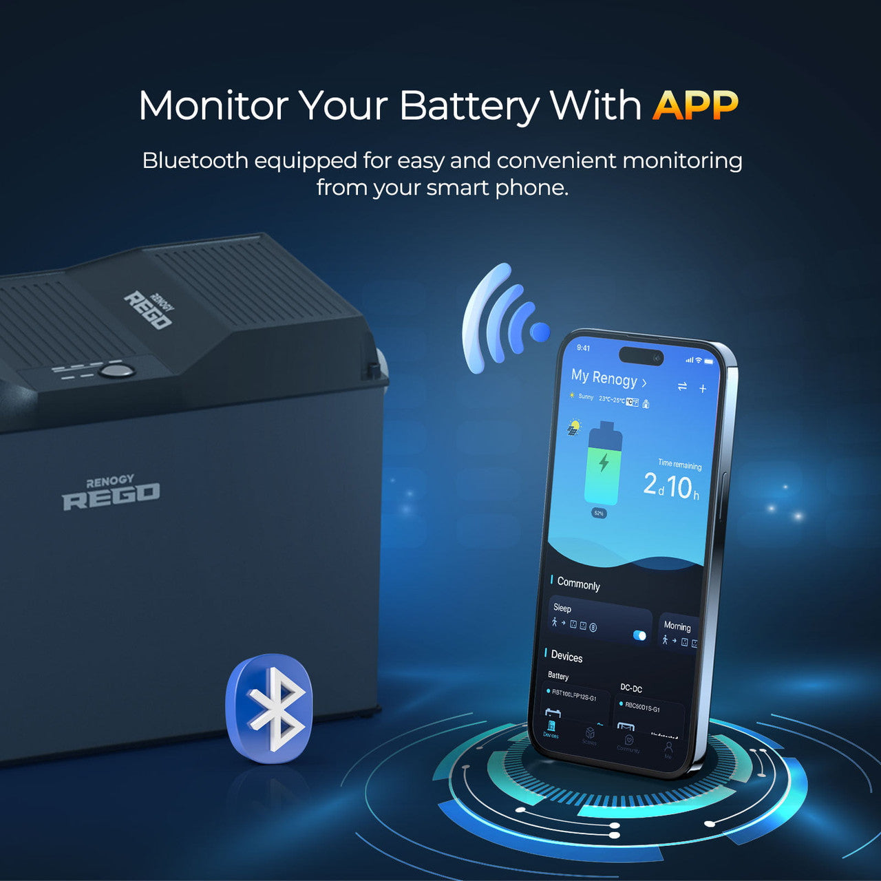 Renogy | REGO - 12V 400Ah Cold Weather LiFePO4 Battery | RBT12400LFPL-SHBTx2-US