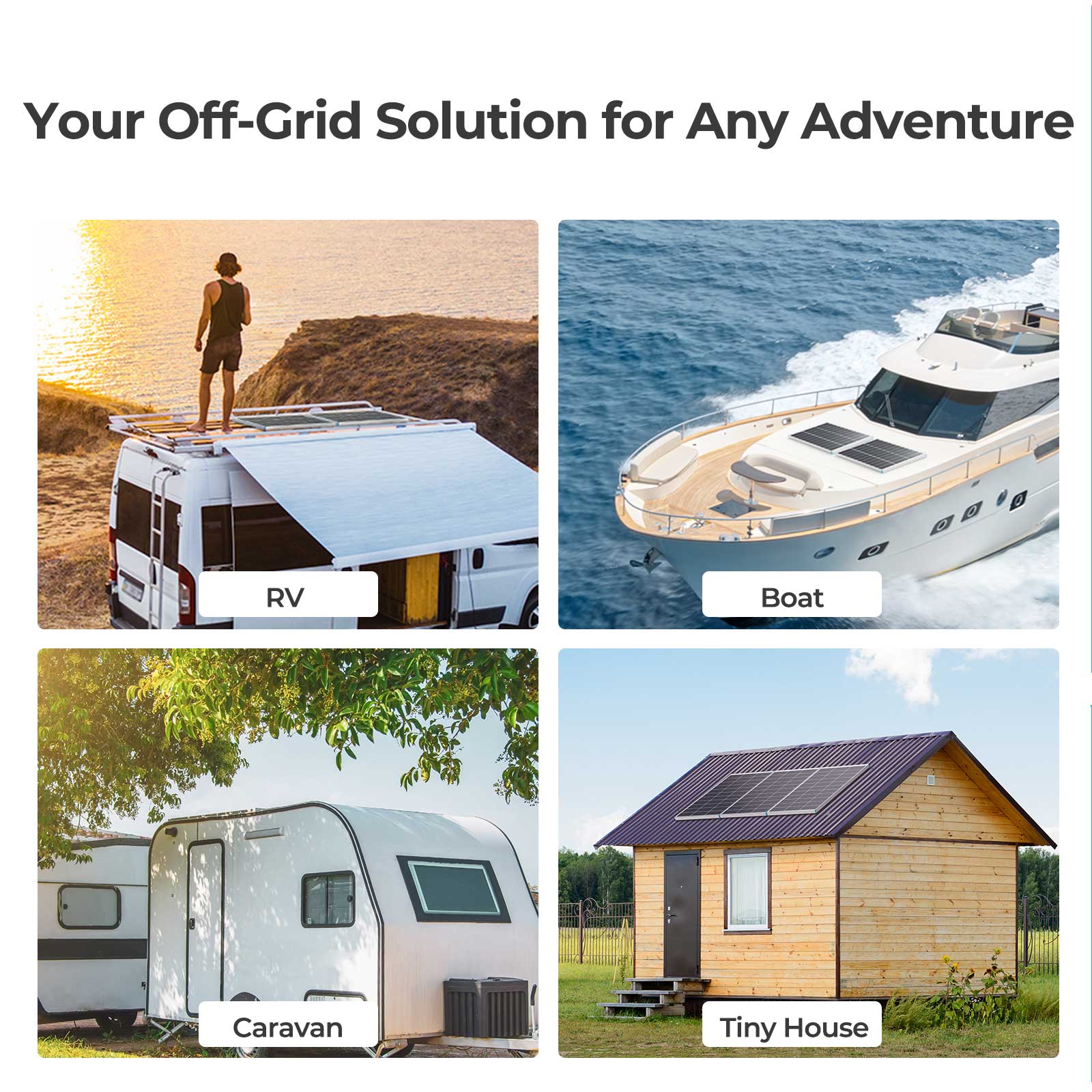 Renogy | Starter RV Kit N-Type 200W 12V Solar Kit | RNG-KIT-STARTER200D-WND30-US