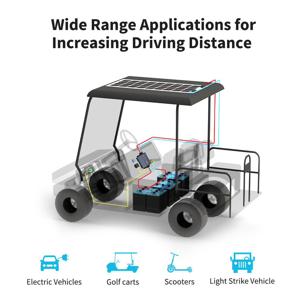 Renogy | 36V/48V Rover Boost 10A MPPT Solar Charge Controller | RCC10RVRB-US