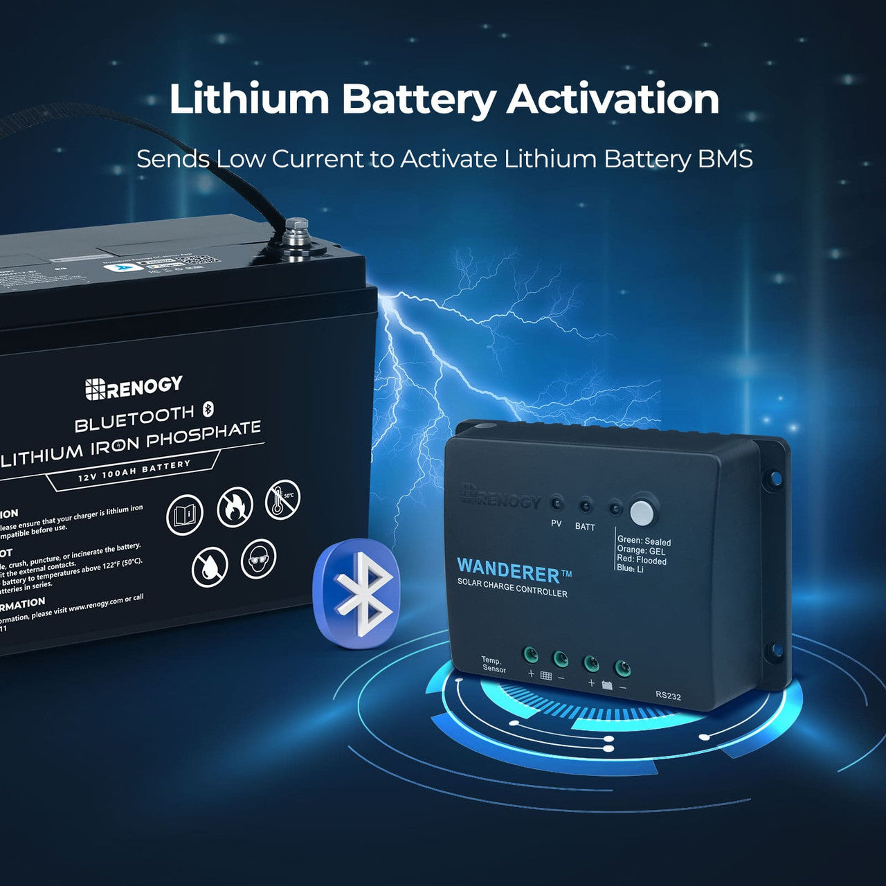 Renogy | Wanderer Li 30A PWM Charge Controller | RNG-CTRL-WND30-LI-US