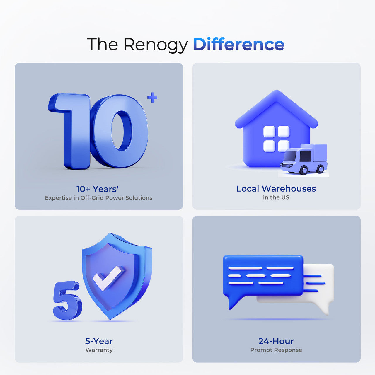 Renogy | REGO - 12V 400Ah Cold Weather LiFePO4 Battery | RBT12400LFPL-SHBTx2-US